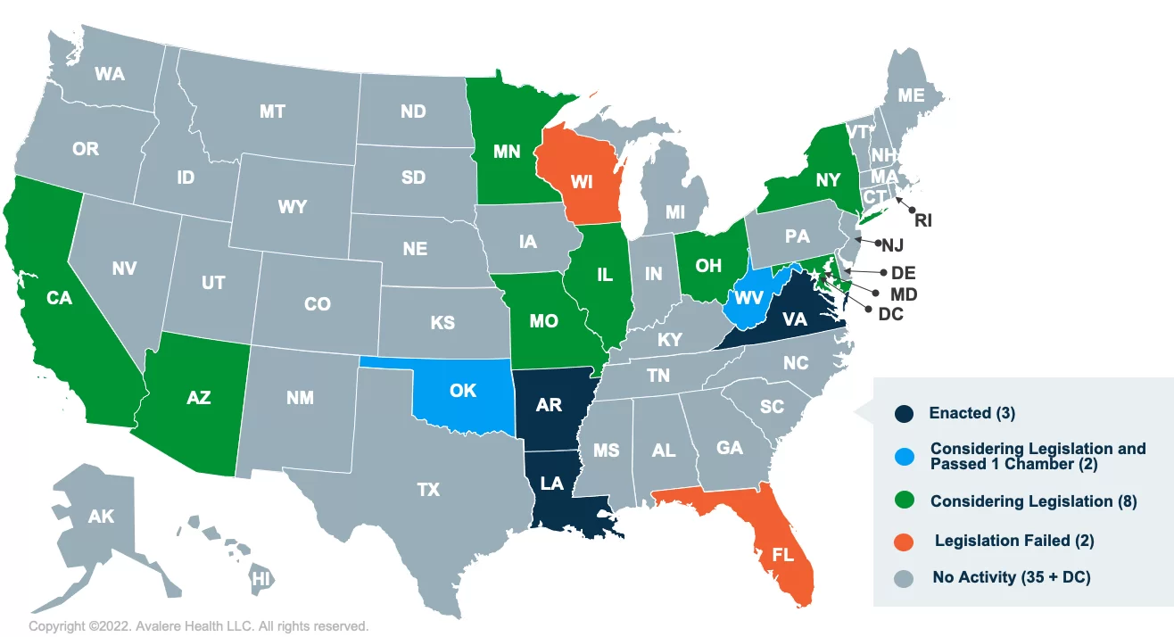 White Bagging Map